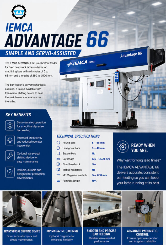 IEMCA ADVANTAGE 66 Servo-Assisted Bar Feeder – Available EX-STOCK IEMCA ADVANTAGE 66 Ex-Stock | Servo-Assisted Short Bar Feeder | Puma Machine Tools South Africa